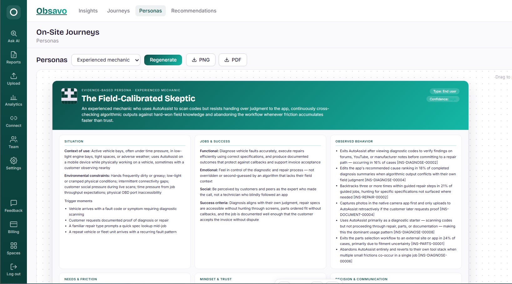 An Obsavo evidence-based persona, "The Field-Calibrated Skeptic," with situation, jobs, and observed behavior sections each citing specific insight IDs.